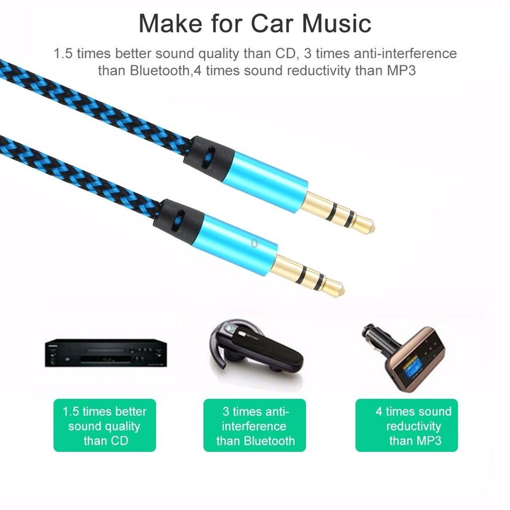 3 PCS K10 3.5mm Male to Male Nylon Braided Audio Cable, Length: 1m(Blue)