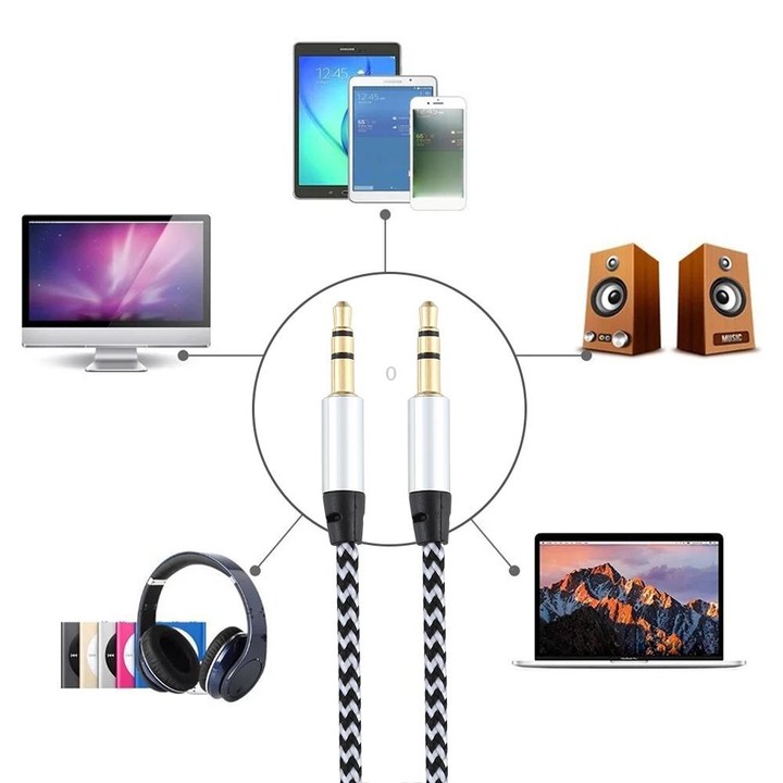 3 PCS K10 3.5mm Male to Male Nylon Braided Audio Cable, Length: 1m(Silver)