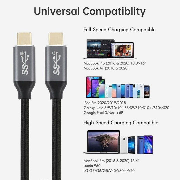 USB-C / Type-C Male to USB-C / Type-C Male Transmission Data Charging Cable, Cable Length: 1.5m