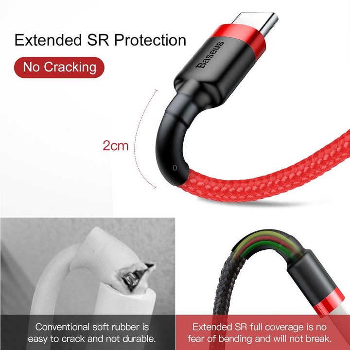 Baseus Kevlar 50cm 3A Max USB to USB-C / Type-C Data Sync Charge Cable(Red+Red)