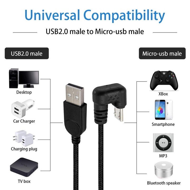 U-shaped Micro USB Male to USB Male Nylon Braid Charge Data Cable