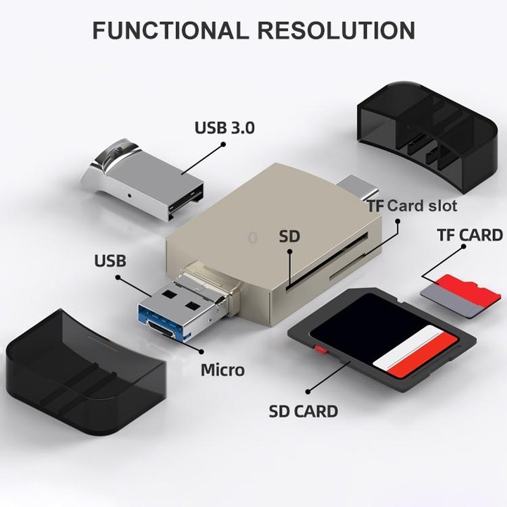 3 in 1 USB-C / Type-C to USB + Micro USB OTG Adapter TF / SD Card Card Reader(Gold)