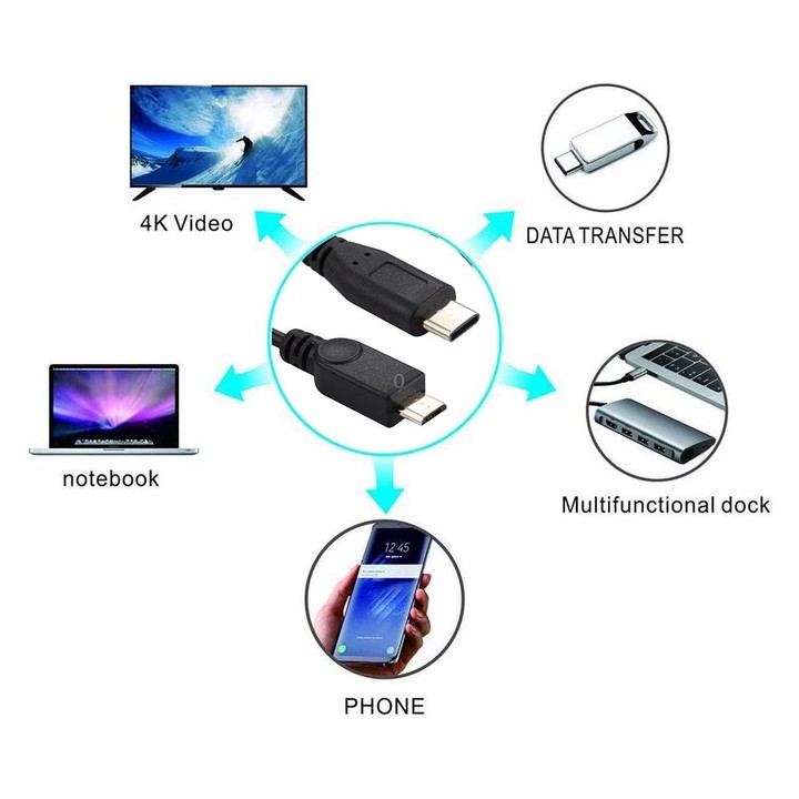 Micro USB Female to USB-C / Type-C Male + Micro USB Male Adapter Y Cable, Total Length: about 30cm, For Samsung, Huawei, Xiaomi,