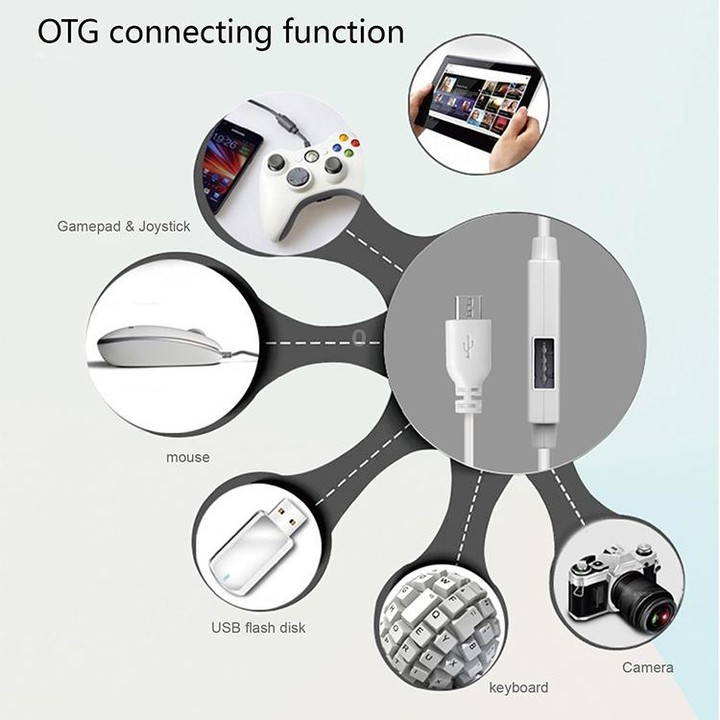OTG-Y-03 USB 2.0 Male to Micro USB Male + USB Female OTG Charging Data Cable for Android Phones / Tablets with OTG Function, wit