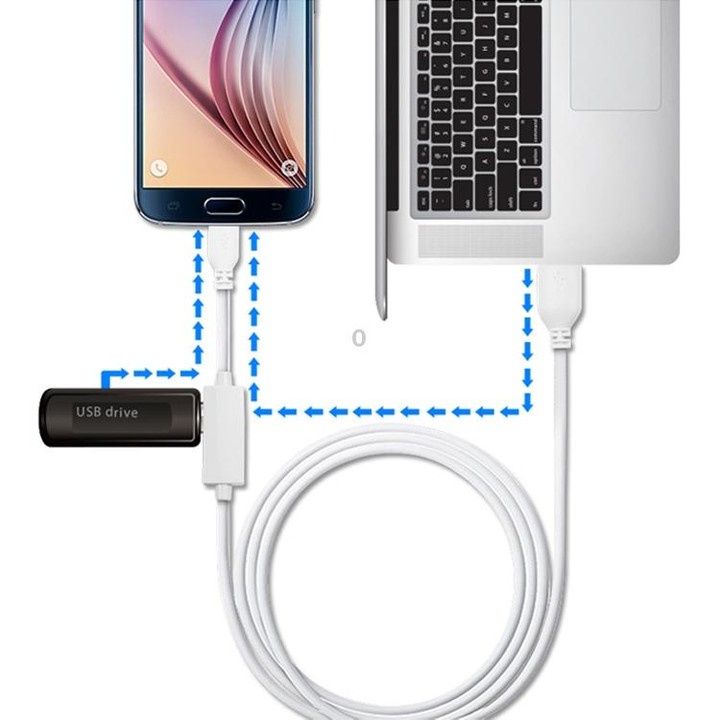 OTG-Y-02 USB 2.0 Male to Micro USB Male + USB Female OTG Charging Data Cable for Android Phones / Tablets with OTG Function, Len