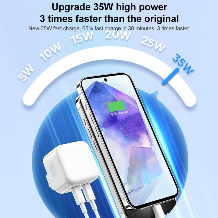 ROCK T58 35W Dual USB-C / Type-C Ports PD Charger, CN Plug