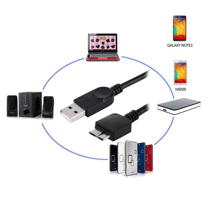 50cm 2 in 1 USB 3.0 to Micro USB 3.0 + USB 2.0 Data / Charging Cable, For Samsung, Huawei, Xiaomi, LG, HTC and other Smartphones