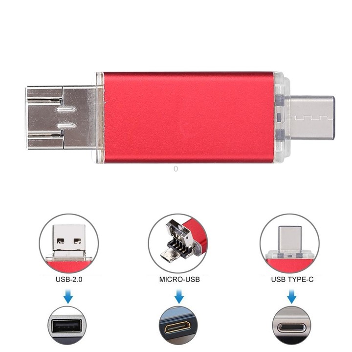 32GB 3 in 1 USB-C / Type-C + USB 2.0 + OTG Flash Disk, For Type-C Smartphones & PC Computer (Red)