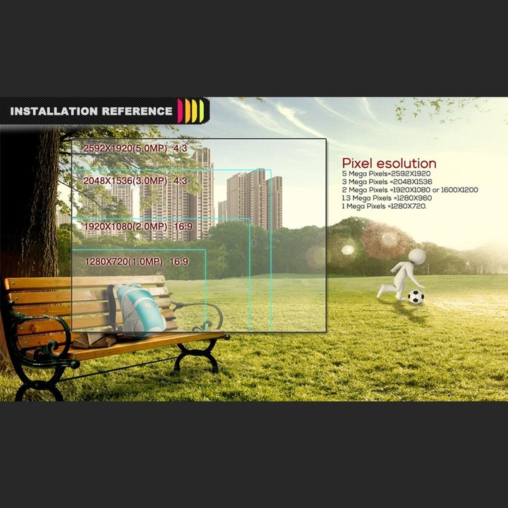 TV-655H5/IP MF POE Manual Focus 4X Zoom Surveillance IP Camera, 5.0MP CMOS Sensor, Support Motion Detection, P2P/ONVIF, 42 LED 2