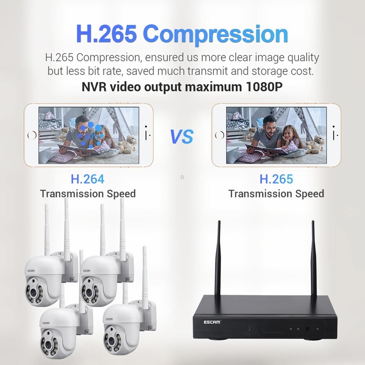 ESCAM WNK714 3.0 Million Pixels 4-channel HD Dome Camera NVR Wireless Monitoring Kit, UK Plug