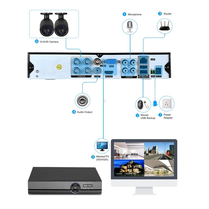A2B5 720P 1.0 Mega Pixel 2 x Bullet AHD Cameras AHD DVR Kit, Support Night Vision / Motion Detection, IR Distance: 20m(Black)