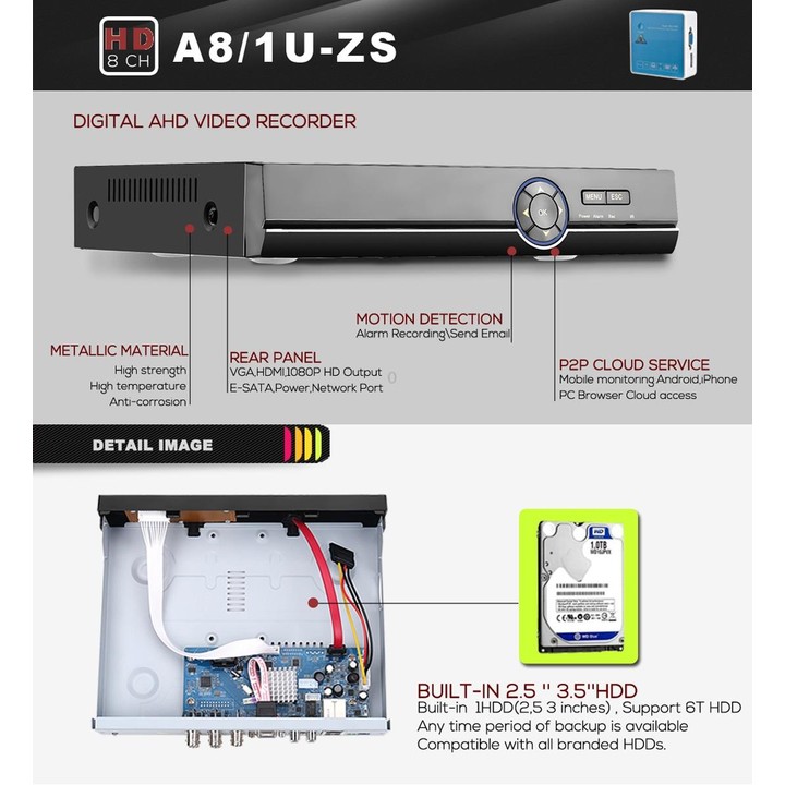 A81U-ZS 5 in 1 8 Channel Dual Stream H.264 1080N AHD DVR, Support AHD / TVI / CVI / CVBS / IP Signal(Black)
