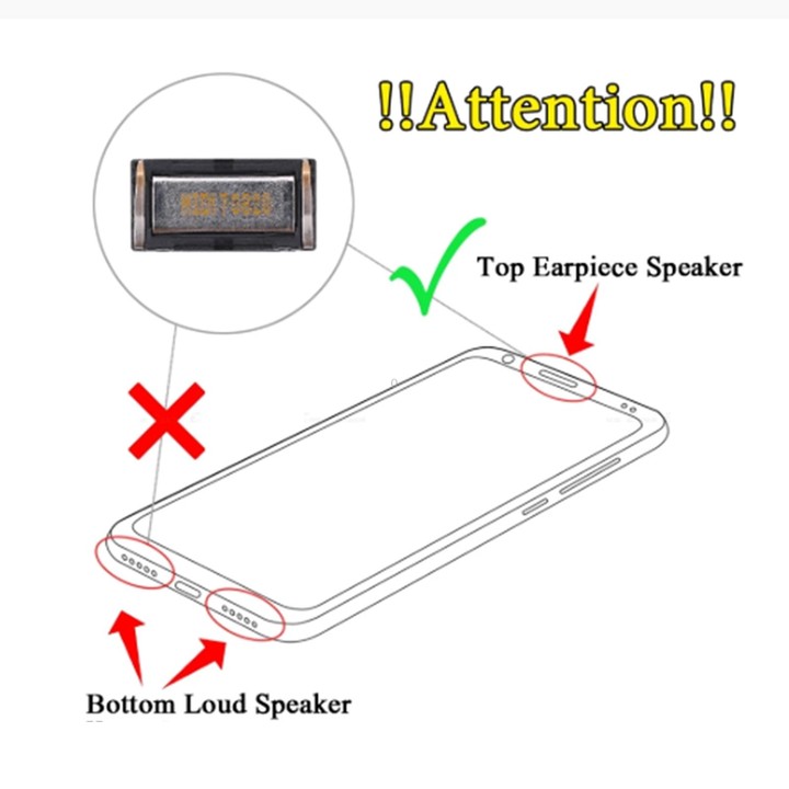 10 PCS Earpiece Speaker for Nokia 6.1