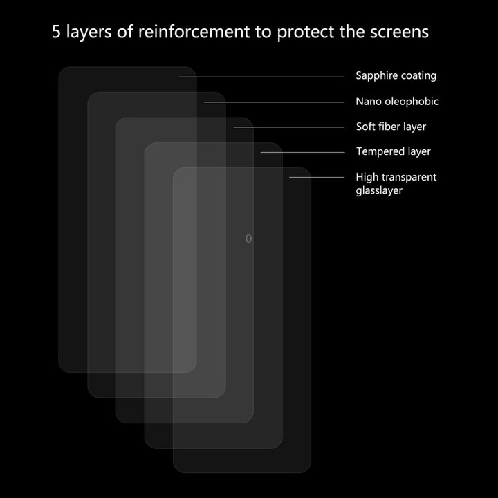 2 PCS ENKAY Hat-Prince 0.26mm 2.5D 9H Tempered Glass Protective Film for Galaxy A80
