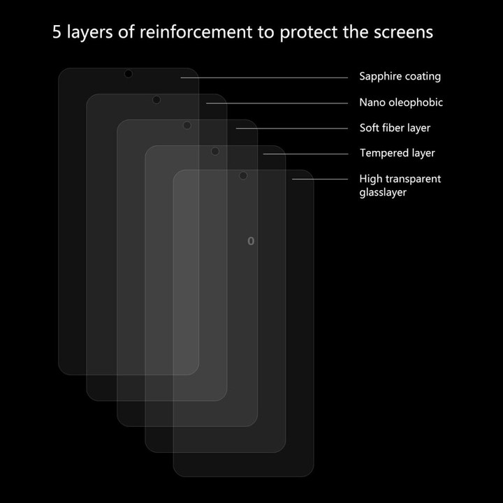 5 PCS ENKAY Hat-Prince 0.26mm 2.5D 9H Tempered Glass Protective Film for Galaxy A40