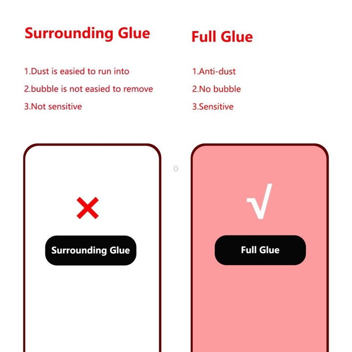 2 PCS ENKAY Hat-prince Full Glue 0.26mm 9H 2.5D Tempered Glass Film for Galaxy A80
