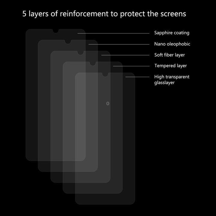 ENKAY Hat-Prince 0.26mm 2.5D 9H Tempered Glass Protective Film for Galaxy A70