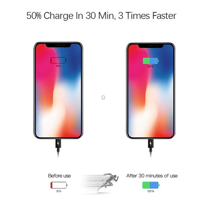 2 in 1 Single USB-C / Type-C Port Travel Charger + 3A PD 3.0 USB-C / Type-C to USB-C / Type-C Fast Charge Data Cable Set, Cable