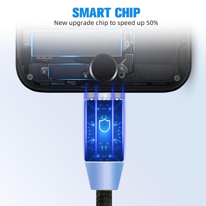 USB to USB-C / Type-C Magnetic Metal Connector Nylon Two-color Braided Magnetic Charging Cable, Cable Length: 1m(Black)