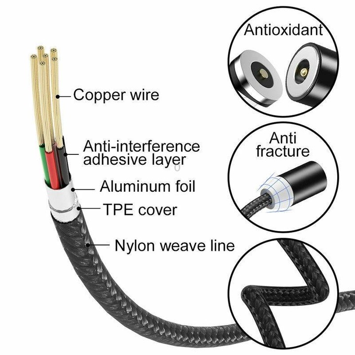 2 in 1 USB to Micro USB + USB-C / Type-C Magnetic Metal Connector Nylon Two-color Braided Magnetic Charging Cable, Cable Length: