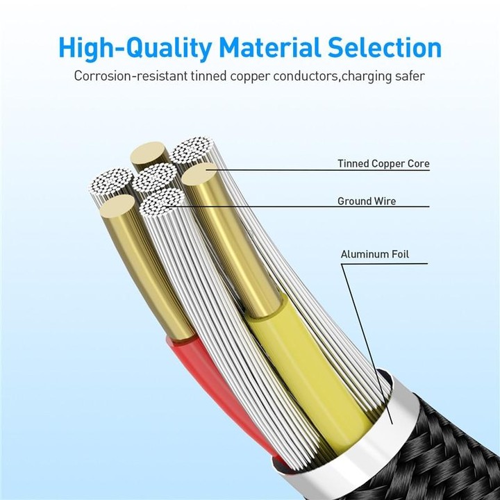2 in 1 USB to Micro USB + USB-C / Type-C Magnetic Metal Connector Nylon Two-color Braided Magnetic Charging Cable, Cable Length: