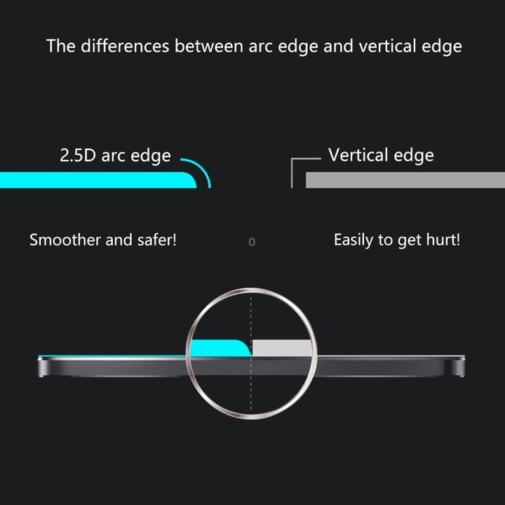 ENKAY Hat-prince Full Glue 0.26mm 9H 2.5D Tempered Glass Film for Galaxy A20e