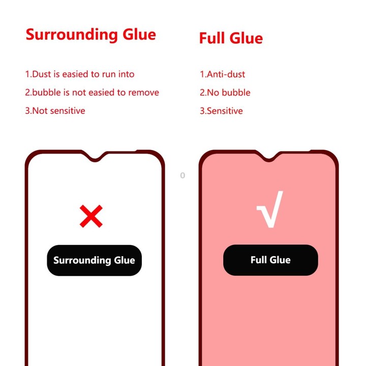 ENKAY Hat-prince Full Glue 0.26mm 9H 2.5D Tempered Glass Film for Galaxy A20e