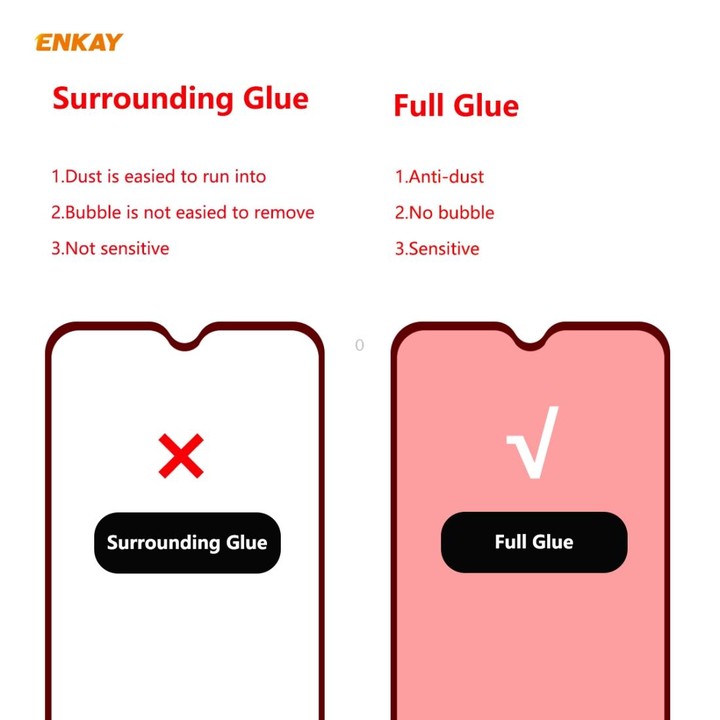 For Samsung Galaxy A01 ENKAY Hat-Prince Full Glue 0.26mm 9H 2.5D Tempered Glass Full Coverage Film