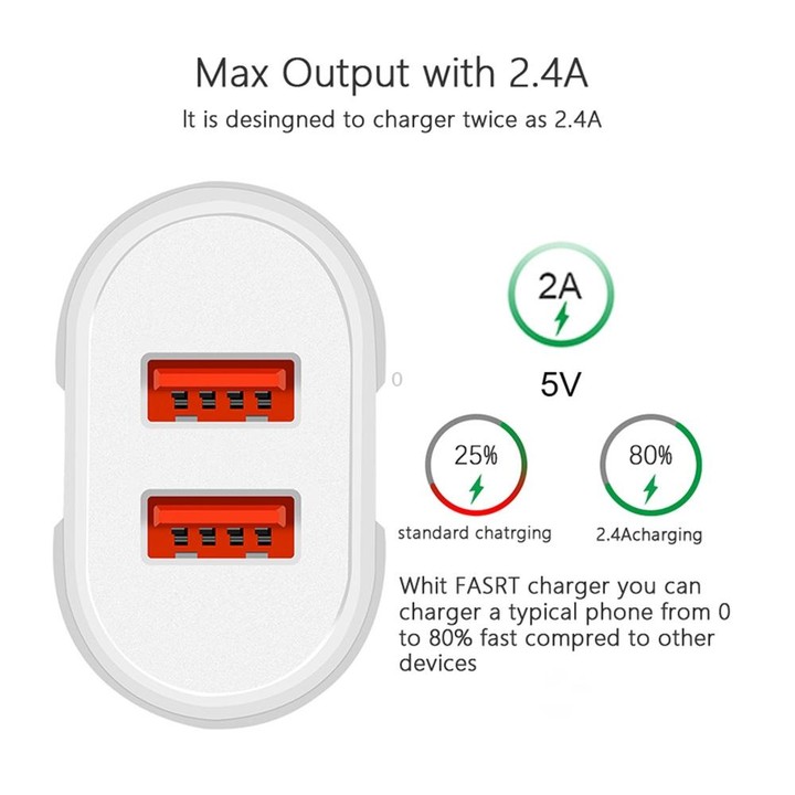 Portable Dual USB Mobile Phone Tablet Universal Charging Head Travel Charger, EU Plug(White)