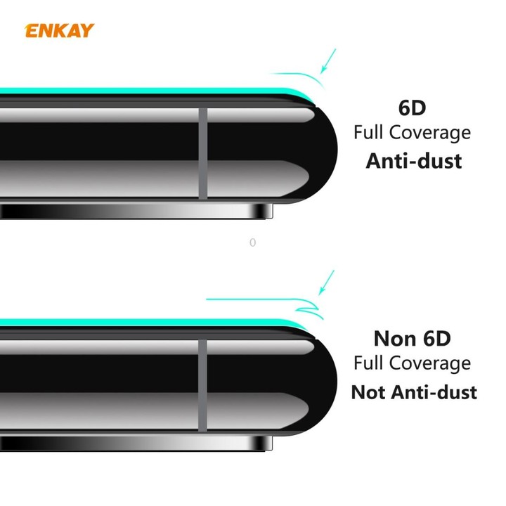 For Samsung Galaxy A31 2 PCS ENKAY Hat-Prince 0.26mm 9H 6D Curved Full Screen Eye Protection Green Film Tempered Glass Protector