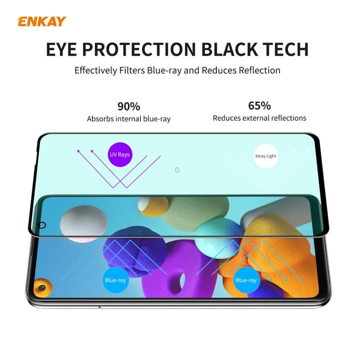 For Samsung Galaxy A21 / A21s 5 PCS ENKAY Hat-Prince 0.26mm 9H 6D Curved Full Screen Eye Protection Green Film Tempered Glass Pr