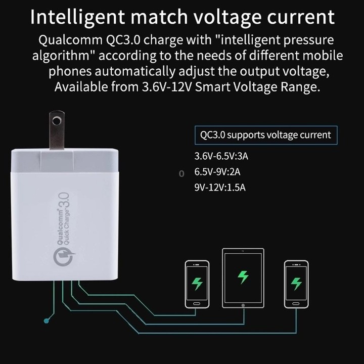 SDC-30W 2 in 1 USB to USB-C / Type-C Data Cable + 30W QC 3.0 USB + 2.4A Dual USB 2.0 Ports Mobile Phone Tablet PC Universal Quic