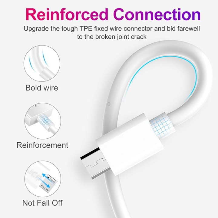 XJ-013 2.4A USB Male to Micro USB Male Interface Fast Charging Data Cable, Length: 3m