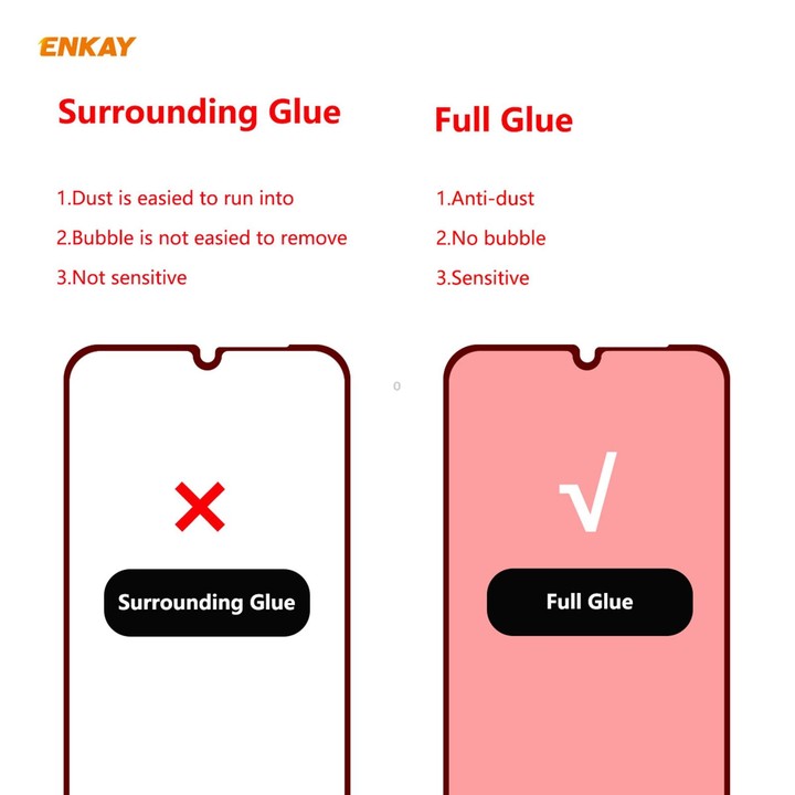 For Samsung Galaxy A12 5 PCS ENKAY Hat-Prince Full Glue 0.26mm 9H 2.5D Tempered Glass Full Coverage Film