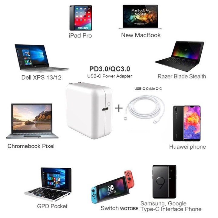 PD-96W 96W PD USB-C / Type-C Laptop Adapter + 2m 5A USB-C / Type-C to USB-C / Type-C Fast Charging Cable for MacBook Pro, Plug S