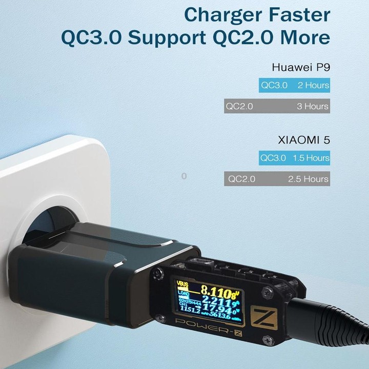 LZ-023 18W QC 3.0 USB Portable Travel Charger + 3A USB to Micro USB Data Cable, EU Plug(Black)