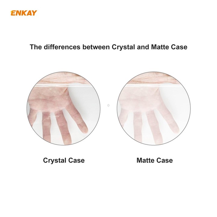 ENKAY 3 in 1 Matte Laptop Protective Case + US Version TPU Keyboard Film + Anti-dust Plugs Set for MacBook Pro 15.4 inch A1707 &