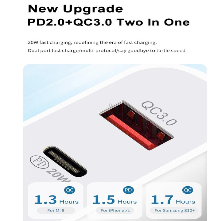 20W PD Type-C + QC 3.0 USB Interface Fast Charging Travel Charger with USB to Type-C Fast Charge Data Cable US Plug