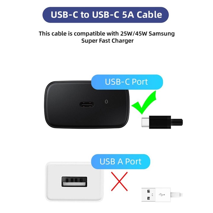 2 PCS XJ-70 45W 5A USB-C / Type-C to Type-C Super Fast Charging Cable, Length: 1m