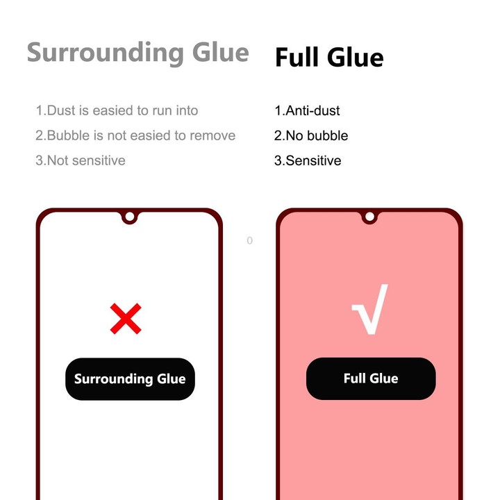 For Samsung Galaxy A22 4G 2 PCS ENKAY Hat-Prince Full Glue Tempered Glass 6D Full Coverage Anti-scratch Protector