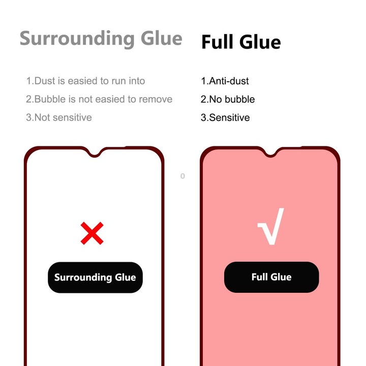 For Samsung Galaxy A22 5G 2 PCS ENKAY Hat-Prince Full Glue Tempered Glass 6D Full Coverage Anti-scratch Protector