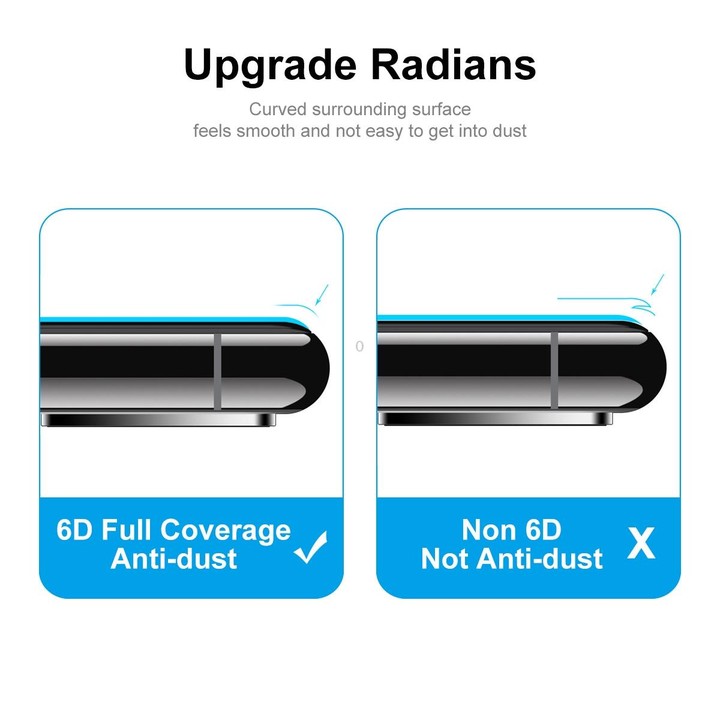For Samsung Galaxy A52s 5G 2 PCS ENKAY Hat-Prince Full Glue Tempered Glass 6D Full Coverage Anti-scratch Protector