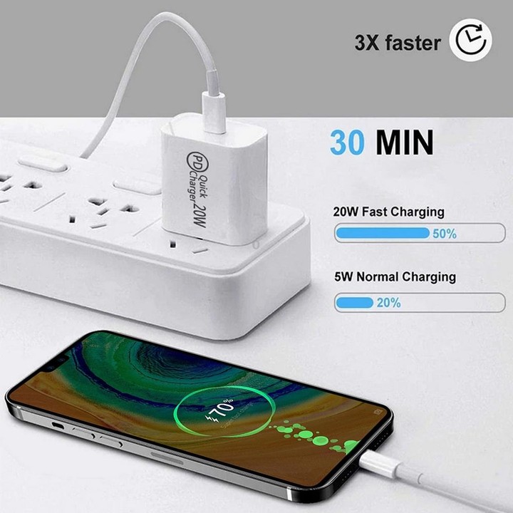 1m AU-20W PD USB-C / Type-C Travel Charger with Type-C to Type-C Data Cable, AU Plug