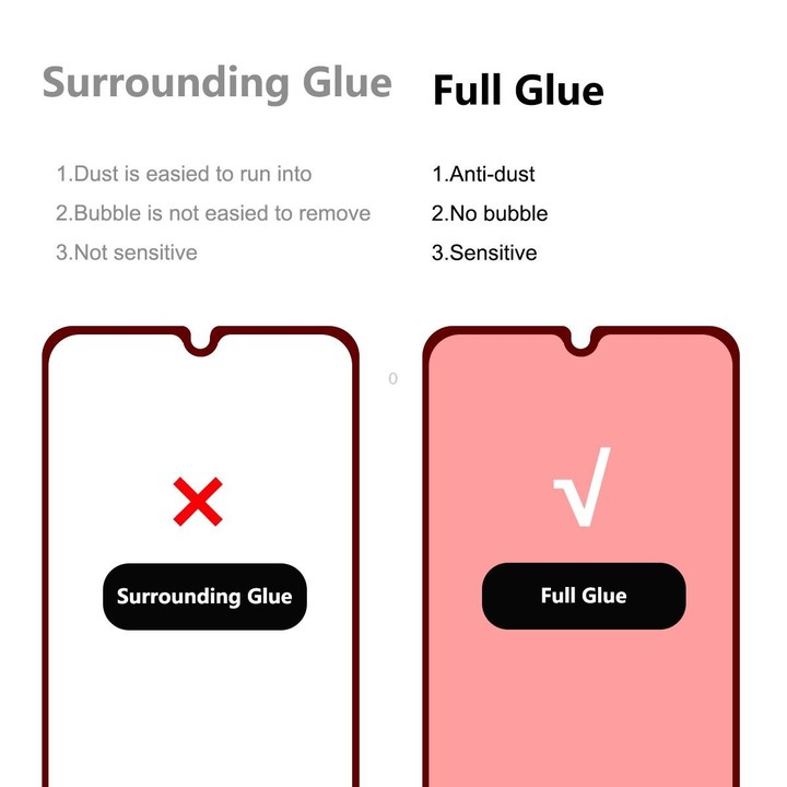 2 PCS For Samsung Galaxy A33 5G ENKAY 6D Full Glue Tempered Glass Full Film