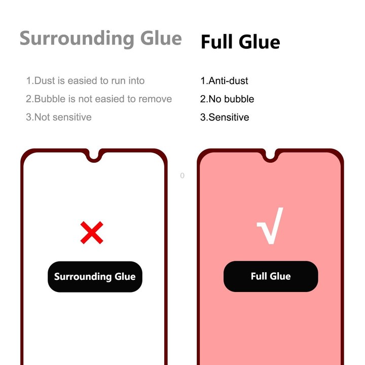 10 PCS For Samsung Galaxy A33 5G ENKAY Full Glue 0.26mm 9H 2.5D Tempered Glass Full Film