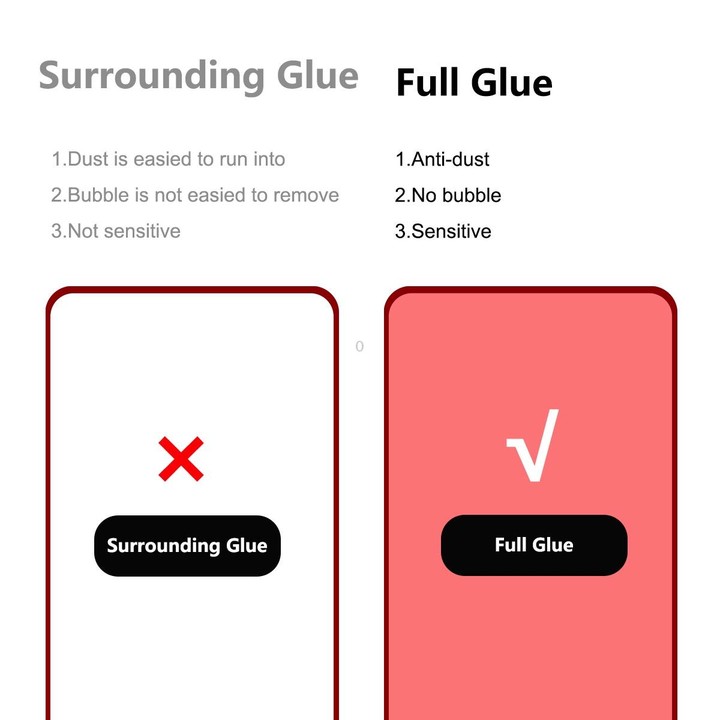 5 PCS For Samsung Galaxy M52 5G ENKAY Full Glue 0.26mm 9H 2.5D Tempered Glass Full Film