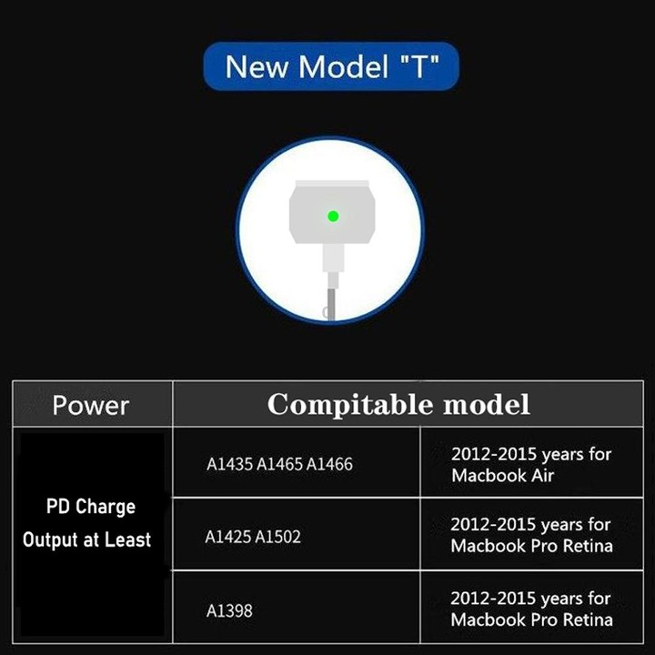 PD-65W USB-C / Type-C + QC3. 0 USB Laptop Charging Adapter + 1.8m USB-C / Type-C to MagSafe 2 / T Head Data Cable, EU Plug / AU