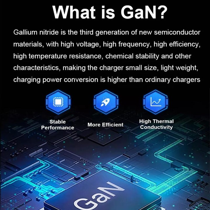 GaN 130W 4-Port USB-C PD65W / PD30W Multi Port Type-C Charger with 1.8m Type-C to MagSafe 2 / T Header Data Cable US / UK Plug