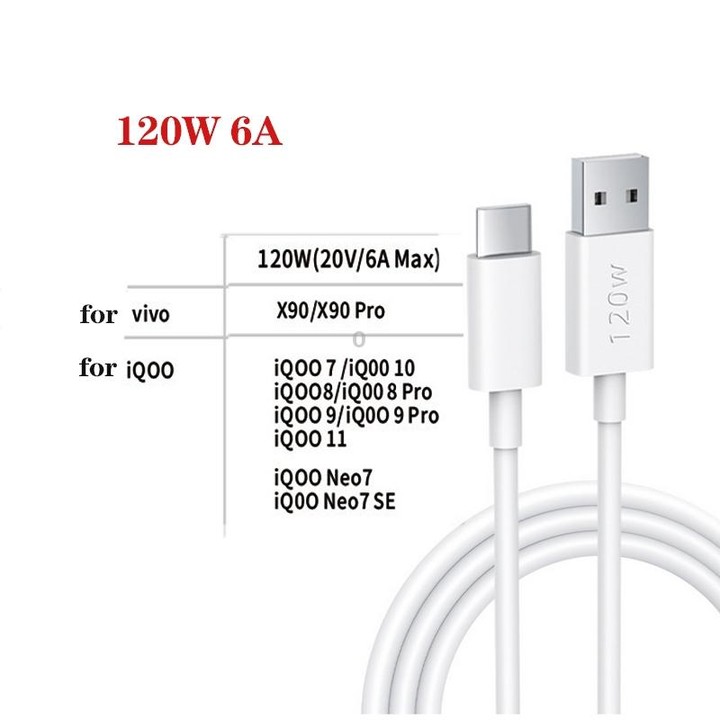 XJ-91 PD 120W 6A USB to USB-C / Type-C Flash Charging Data Cable, Length:1m