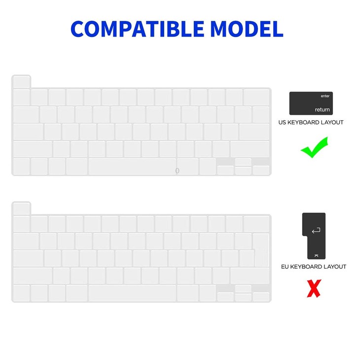For MacBook Pro 13.3 A2251/A2289/A2338 ENKAY Hat-Prince 3 in 1 Protective Bracket Case Cover Hard Shell with TPU Keyboard Film /